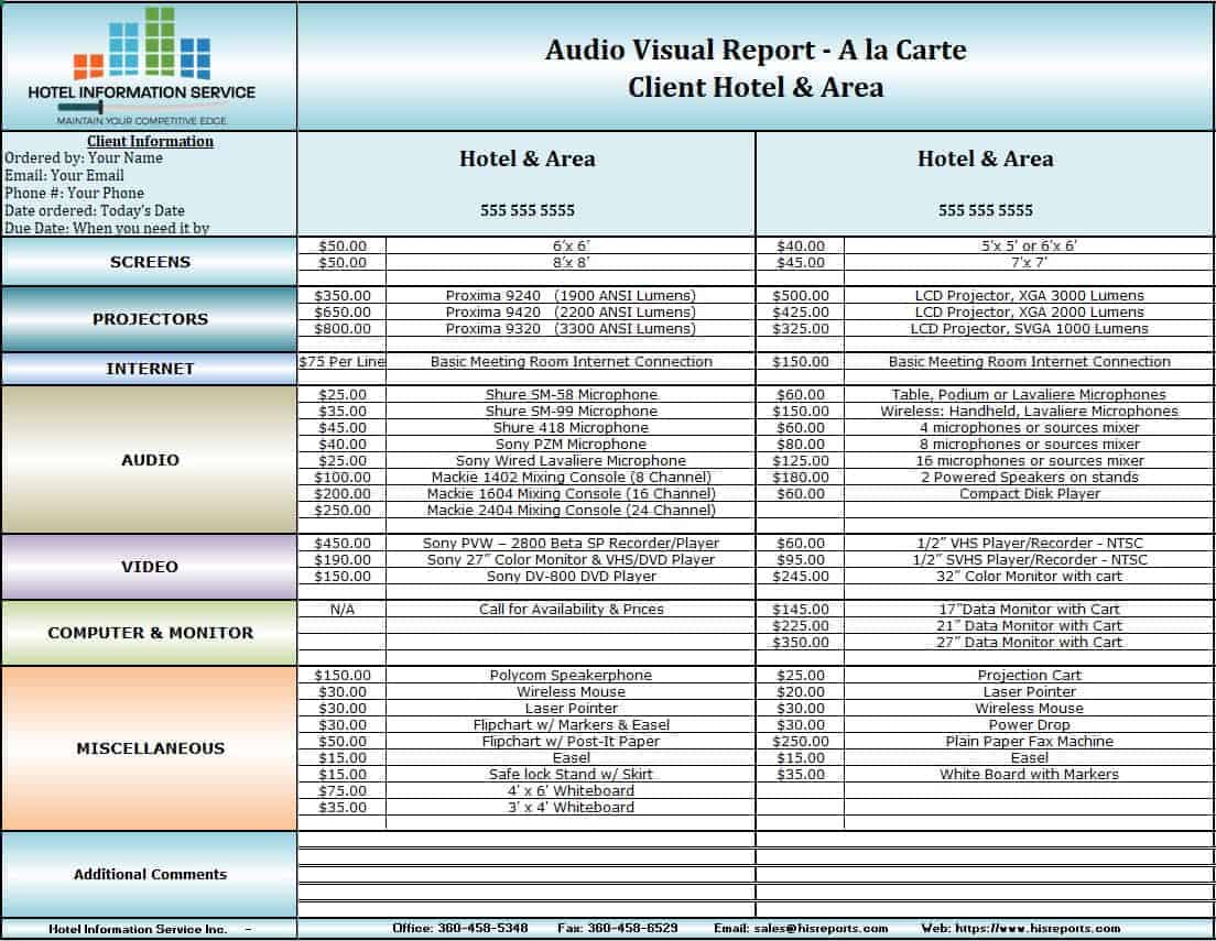 audio-visual-report-page-one-sample
