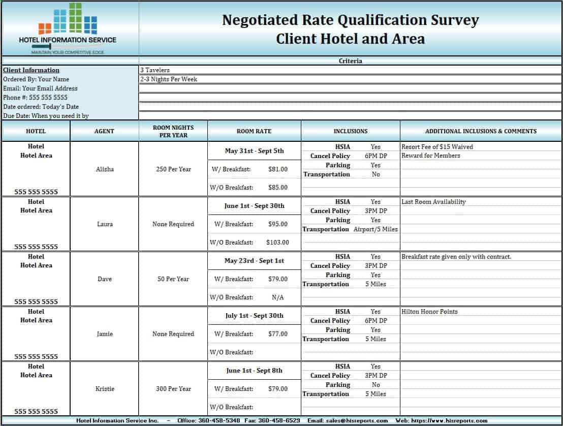 negotiated-rate-qualification-survey-sample